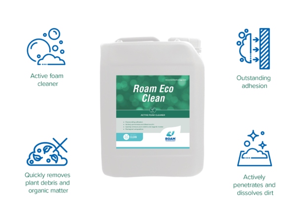 Roam Eco Clean USP