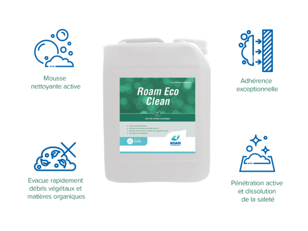 Roam Eco Clean USP