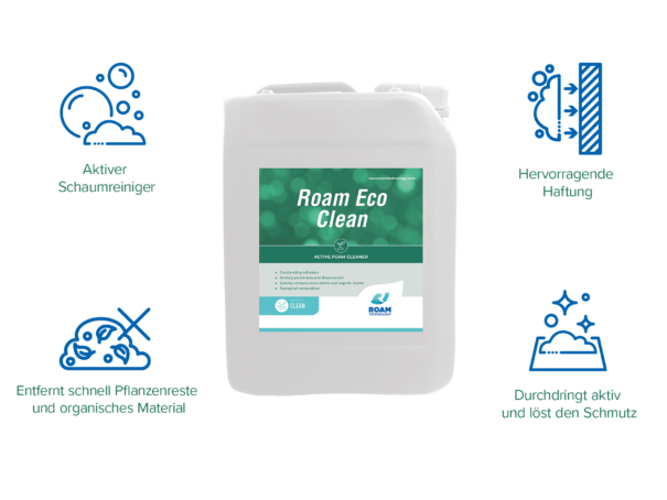 Roam Eco Clean USP