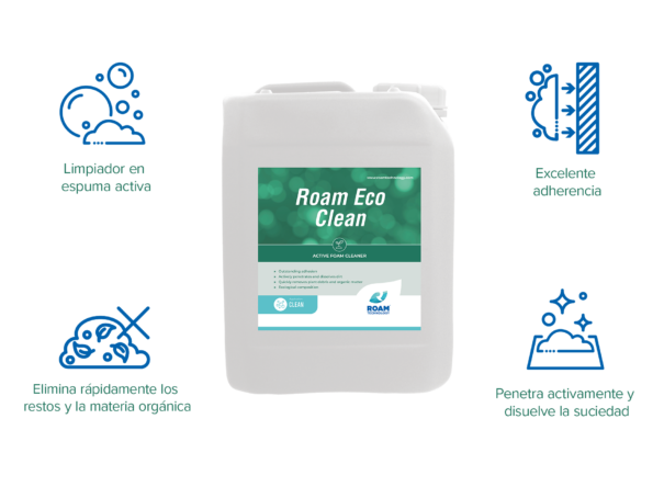 Roam Eco Clean USP