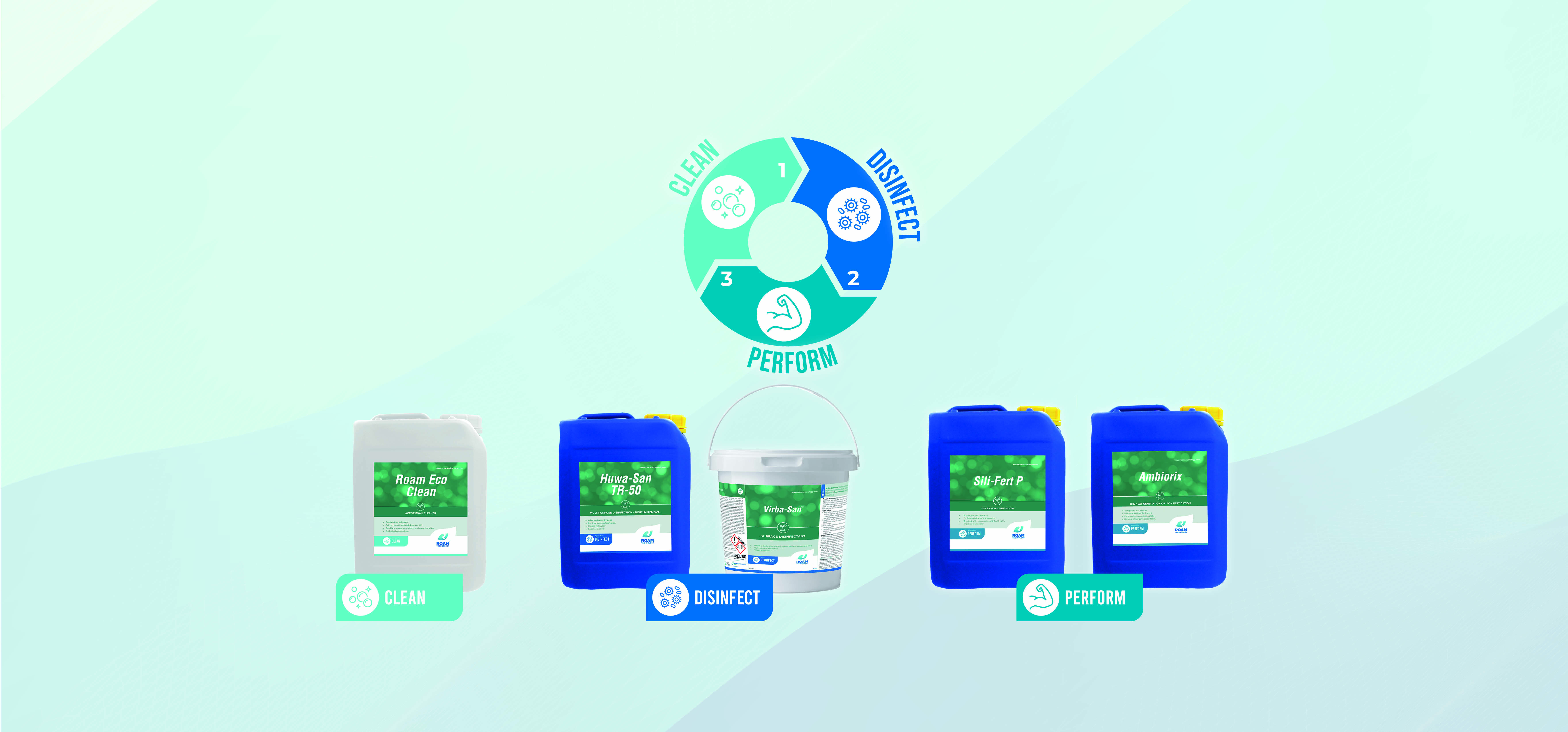 CDP products